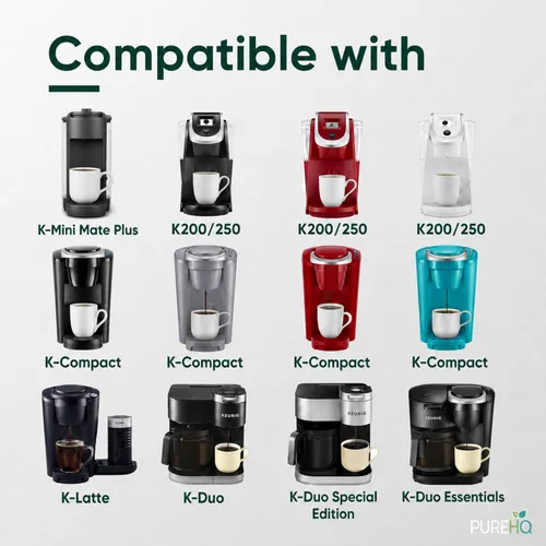 Miniatura 2 de PureHQ - Kit de iniciación Keurig de repuesto para cafeteras Keurig 2.0 K200, K250, K35, K-Duo, K Duo Hot & Iced Gen 2 y K-Compact - Incluye soporte