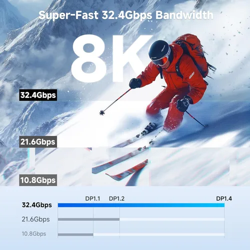 Miniatura 3 de Cable Matters Adaptador unidireccional USB C a DisplayPort 1.4 de 32.4 Gbps, 4K a 240 Hz, 8K a 60 Hz y soporte HDR, Thunderbolt 4 / USB4 compatible