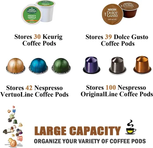 Miniatura 5 de Charmount Soporte para cápsulas de café, soporte para tazas K de gran capacidad y soporte para cápsulas de espresso, organizador de cápsulas de café