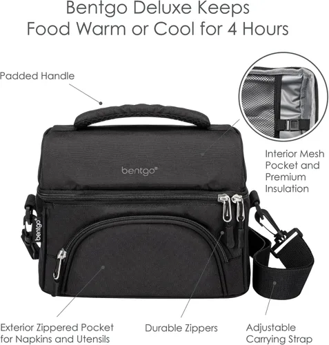 Miniatura 4 de Bentgo® Bolsa de almuerzo Deluxe - Lonchera duradera y aislada con bolsillo exterior con cremallera, bolsillo interior de malla, correas acolchadas