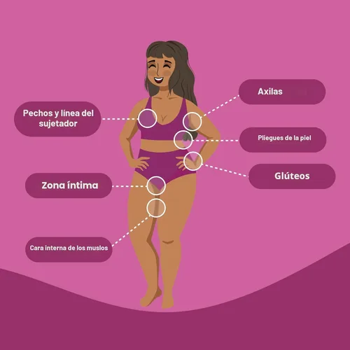 Miniatura 6 de HAPPY CURVES Loción a polvo anti-roce y control de olor para mujer: Crema sin aluminio para partes privadas, debajo del pecho y cuerpo 2.25 fl oz