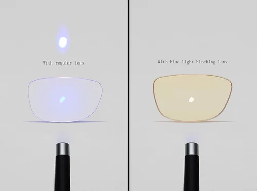 Miniatura 6 de Yogo Vision Blue Light Blocking Computer Glasses Anti Glare Reduce Eyestrain Eyeglasses for Men and Women