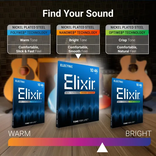 Miniatura 4 de Elixir Strings - Cuerdas de guitarra eléctrica de acero niquelado con revestimiento NANOWEB - Cuerdas de guitarra eléctrica Elixir - Ligeras/Pesadas