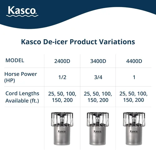 Miniatura 3 de Kasco – Marine anticongelante 1/2HP 120 voltios estanque Lago Dock deicer 2400d025