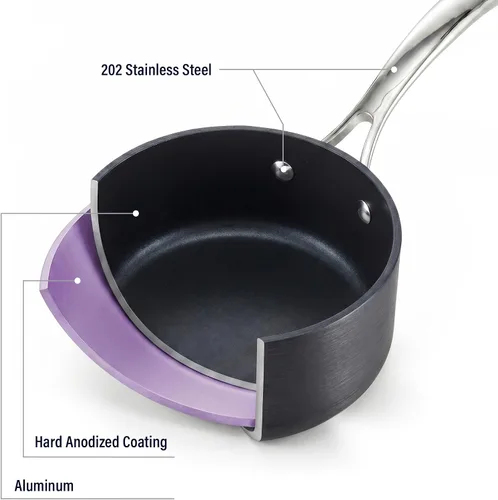 Miniatura 9 de Cooks Standard NC-00340 – Sartén con tapa de grado Premium, anodizado, sólido, antiadherente, 1 qt, Negro