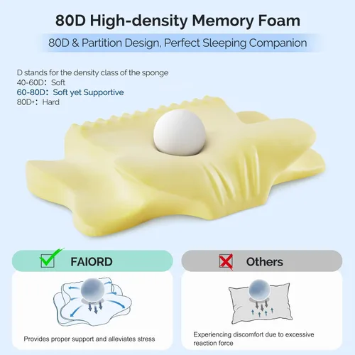 Miniatura 7 de Almohada Cervical para Alivio del Dolor de Cuello - Almohada Ortopédica Ergonómica Refrescante de Doble Cara con Funda de Almohada de Seda de Hielo