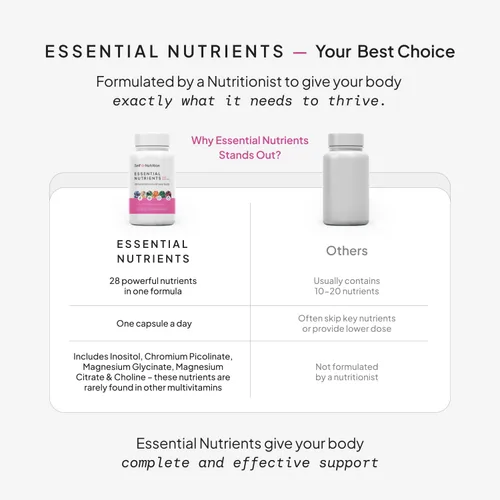 Miniatura 3 de SELF NUTRITION Multivitamínicos veganos para mujer, una vez al día, 28 nutrientes, aumenta la energía, el sueño, el cabello, la piel, las uñas