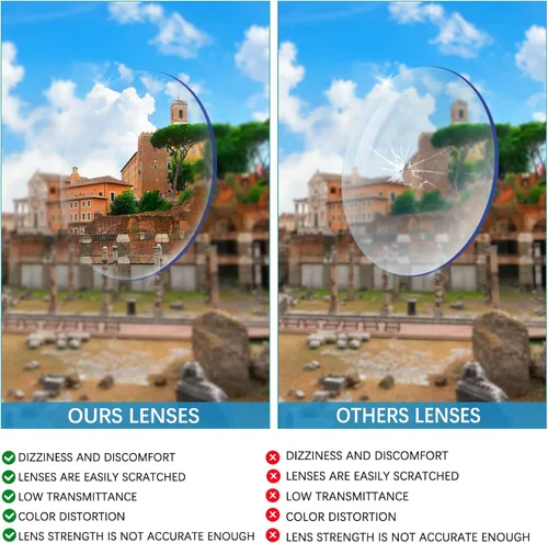 Miniatura 5 de Paquete de 5 pares de lentes para bloquear la luz azul para computadora y lectura para hombres y mujeres, antifatiga ocular (5 Mix-2, 2.00)