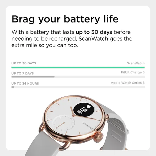 Miniatura 5 de Withings ScanWatch - Reloj inteligente híbrido y rastreador de actividad con GPS conectado monitor de frecuencia cardíaca monitor de sueño