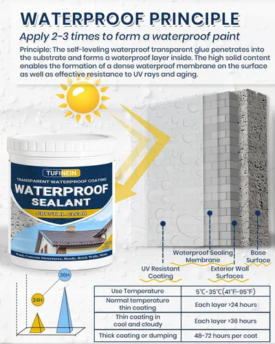 Miniatura 4 de Sellador Transparente Impermeable, TUFINEIN 35oz Agente Impermeable Invisible Sellador para Interior y Exterior a Base de Agua Sellador Transparente