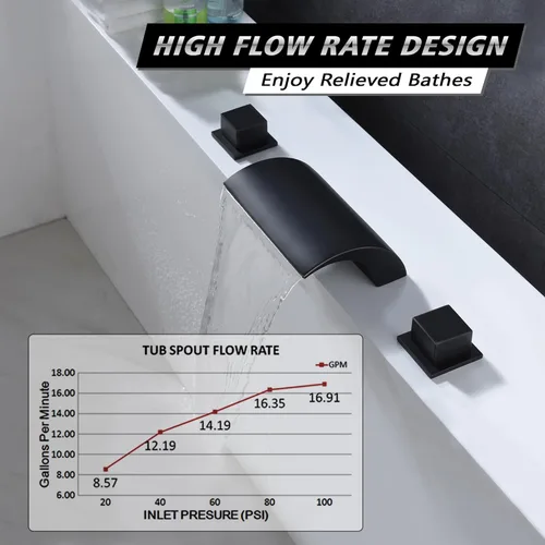 Miniatura 3 de Grifo de bañera romana para montaje en cubierta, color negro mate, grifo de bañera de cascada de flujo extra alto, SUMERAIN