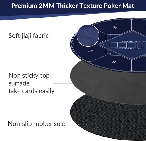 Miniatura 4 de nuveti Alfombrilla de póquer redonda de 61/79/119/140/160 cm para Texas Holdem Mesa de póquer portátil con diseño Art Deco para jugar cartas, 24.0