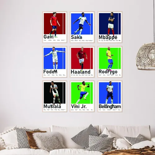 Miniatura 6 de BigWig Prints Pósteres de fútbol para dormitorio de niños, póster de jugador de fútbol, póster de Erling Haaland, Mbappe, Rodrygo, Gavi, Vini Jr