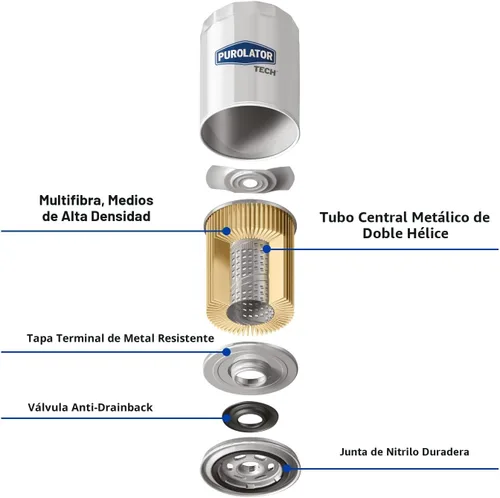 Miniatura 6 de Purolator TL14476 PurolatorTECH - Filtro de aceite giratorio compatible con Toyota Corolla, Camry, Prius, Yaris, Sienna, C-HR, Prius C, Prius Prime