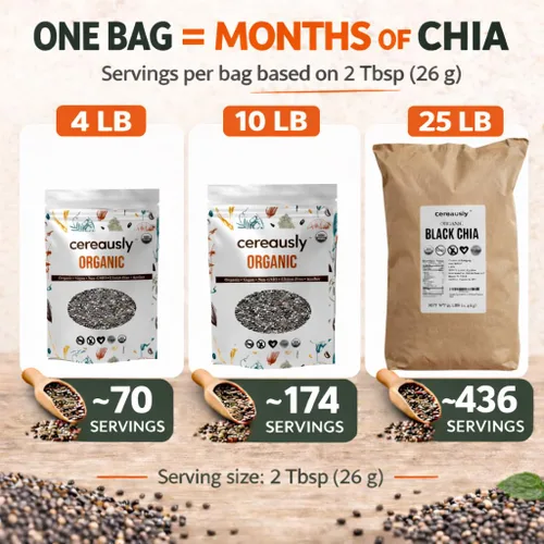 Miniatura 7 de Semillas orgánicas de chía negra de 4 libras a granel – Superalimento Omega-3 con alto contenido de fibra, sin OMG, sin gluten, veganas, kosher