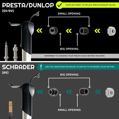 Miniatura 4 de VeloChampion Mini Bike Pump. Compact 100 PSI/6.8BAR Bicycle Pump for Road, Hybrid & E-Bikes. Portable Tyre Pump with Presta, Schrader & Dunlop