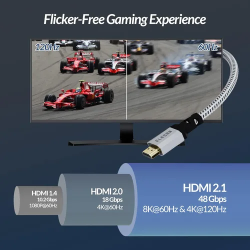 Miniatura 4 de Elecan Cable HDMI 2.1 8K (certificado) 8 pies / 2 unidades, cable HDMI trenzado de 48 Gbps para 8K @60Hz 4K @120Hz 2K 1080P, Dynamic HDR, eARC HDCP