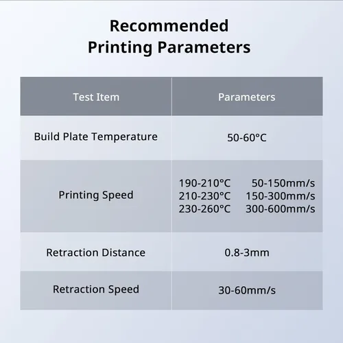 Miniatura 8 de ANYCUBIC Filamento para Impresora 3D de Alta Velocidad 1.75mm, Imprime hasta 10 Veces Más Rápido, Filamento PLA Rápido con Alta Calidad de 2.2 lbs