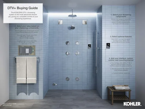 Miniatura 2 de KOHLER 99695-NA Módulo controlador de sistema DTV+, para uso con el sistema de ducha KOHLER DTV+, dos puertos para conectar válvulas digitales, ocho