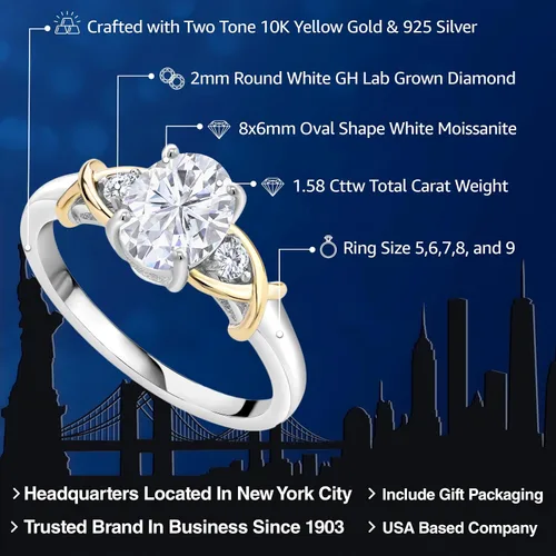 Miniatura 53 de Anillo de compromiso de oro amarillo de 10 quilates y plata 925 con piedra natal y diamantes cultivados en laboratorio para mujer, ovalado de 0.315