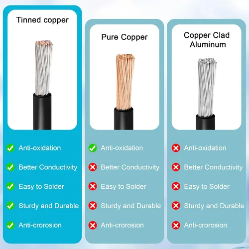 Miniatura 7 de Cable de extensión XT60 de 10 AWG de 1 pie, 2 unidades, 2, 3, 5, 10, 10, 15, 20, 25, 30, 35, 40, 50, 75, 100 pies, conector hembra a macho XT60