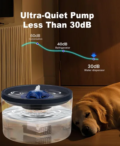 Miniatura 3 de Fuente de agua para perros de 4 litros/135 onzas para perros grandes y múltiples mascotas - Bomba ultrasilenciosa, 3 filtros, dispensador automático
