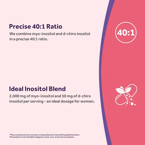 Miniatura 4 de Doctor's Recipes Suplemento de inositol para mujeres, cápsulas de mio-inositol y D-Chiro inositol de 2050 mg por porción, mezcla ideal 40:1, 120