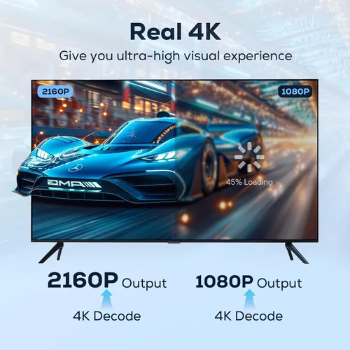 Miniatura 3 de Transmisor y receptor HDMI inalámbrico 4K, extensor de 165 pies/50 M, adaptador de banda dual de 2.4G/5G, entrada de decodificación 4K salida 2160P