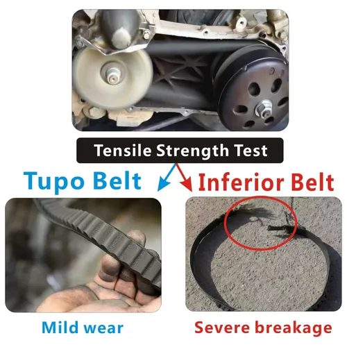 Miniatura 3 de Tupo Premium 669-18-30 Correa de transmisión CVT de fibra de aramida Compatible con 50cc 49cc GY6 139QMB Scooter Ciclomotor ATV Roketa Baja Tank