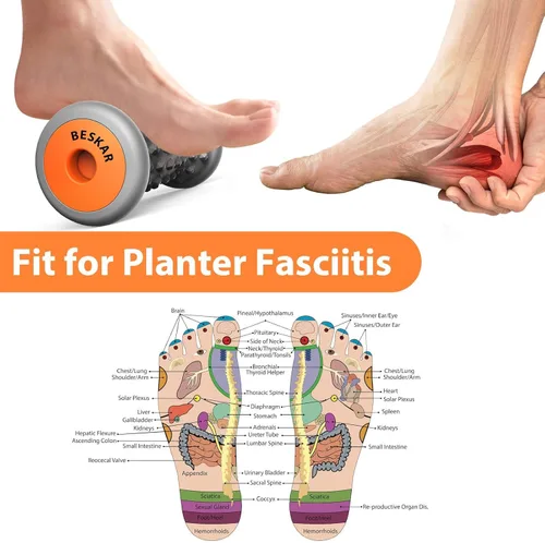 Miniatura 3 de BESKAR Rodillo Masajeador de Pies para Alivio de Fascitis Plantar, Rodillo Portátil para Masaje Profundo de Músculos, Dolor de Arco del Pie y Talón