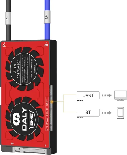 Miniatura 4 de DALY Smart BMS Li-ion 72V 20S 30A con comunicación UART, restablecimiento del módulo Bluetooth, puerto común para UPS convertidor de potencia