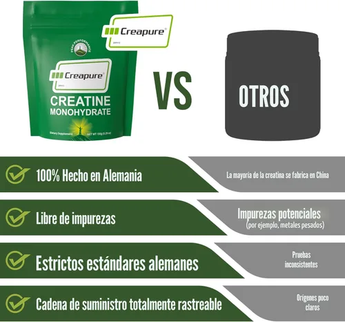 Miniatura 2 de Creapure creatina monohidrato en polvo. Creatina de ultra alta pureza fabricada en Alemania sin nada más añadido. Puro y sin sabor para hombres