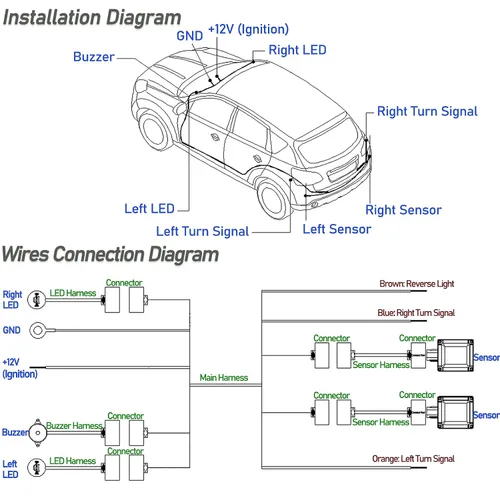 Miniatura 4 de EWAY Sensor de radar de microondas 77 GHz Detección de puntos ciegos Sistema auxiliar de monitoreo de seguridad automático universal para Lexus