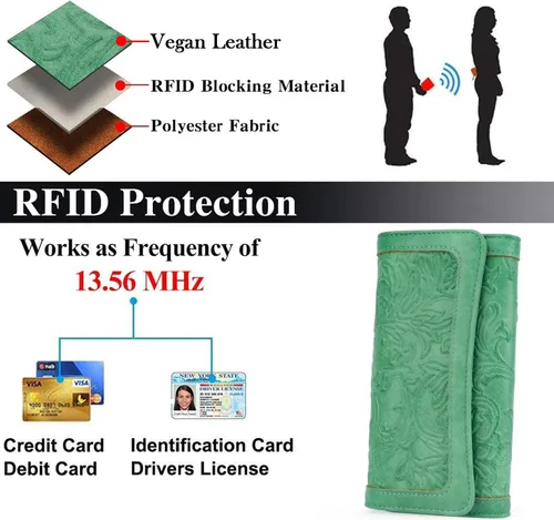 Miniatura 32 de MEITRUE Cartera de cuero para mujer, con bloqueo RFID, triple pliegue, con relieve, soporte para tarjetas, organizador de chequera para teléfono