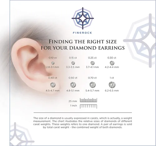 Miniatura 6 de Aretes de diamantes engarzados de 110 quilates a 0,35 quilates en oro de 10 K