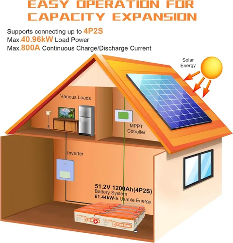 Miniatura 5 de Batería LiFePO4 de 24V 300AH, 7680Wh, batería de litio recargable con BMS de 200A incorporado, ciclo profundo y baja autodescarga, perfecta para RV