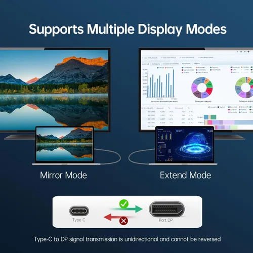 Miniatura 6 de Cable USB C a DisplayPort 1.4 de 6 pies, 8K @60Hz 4K a 144Hz HDR, cable USB tipo C a DP de 32.4 Gbps HBR3 DSC, Thunderbolt 4/3 compatible