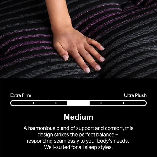 Miniatura 4 de Beautyrest Black Series Two - Colchón tamaño mediano King de 15.5 pulgadas, transpirable, refrescante y de apoyo, certificado CertiPUR-US, prueba