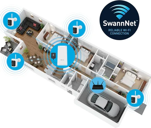 Miniatura 9 de Kit de seguridad inalámbrico AllSecure650™ 2K con 4 cámaras sin cables y NVR Power Hub