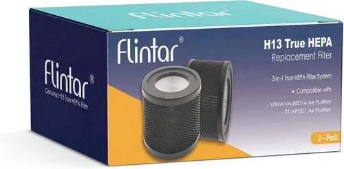 Miniatura 6 de Filtro de repuesto TT-AP001, compatible con purificador de aire TaoTronics TT-AP001 y purificador de aire VAVA VA-EE014, filtración de grado H13 3