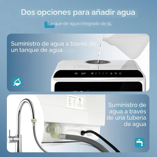 Miniatura 6 de EUHOMY Lavavajillas de encimera portátil con 6 programas, tanque de agua incorporado de 5 litros para apartamentos y casas rodantes, temperatura