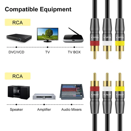 Miniatura 3 de J&D Cable 3RCA macho a macho de 3 pies, conectores chapados en oro, carcasa de cobre resistente, ideal para sistemas de entretenimiento en el hogar