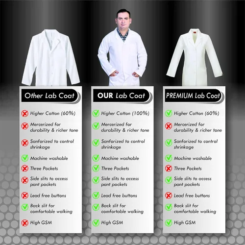 Miniatura 4 de DR Uniforms - Abrigo de laboratorio de algodón, unisex, color blanco, para estudiantes y médicos