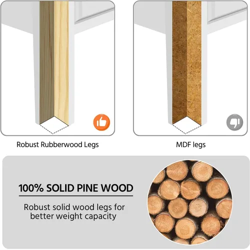 Miniatura 5 de Topeakmart Juego de 2 mesitas de noche de 3 cajones con patas de madera maciza, mesita de noche de madera con amplio cajón de almacenamiento