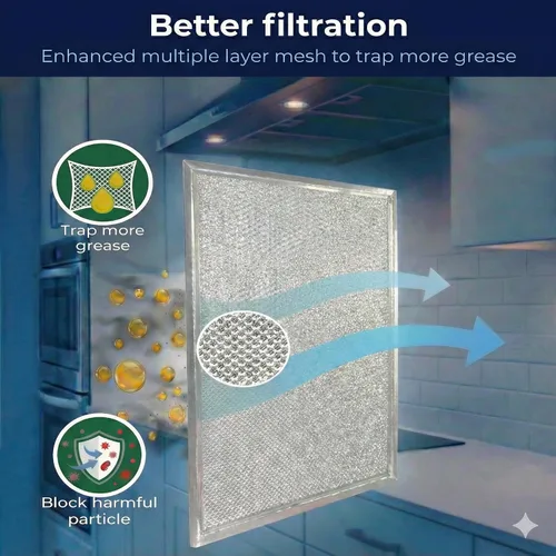 Miniatura 3 de Paquete de 2 filtros de grasa 97006931 BP29 NY NV compatibles con filtro de ventilador de campana Broan Nutone 1172137 5-3078 88150 99010121 C88150