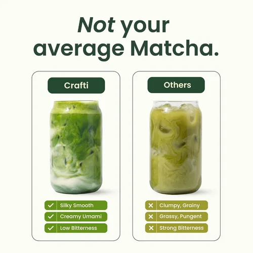 Miniatura 4 de Crafti Polvo de matcha de grado ceremonial (orgánico) – Polvo de té verde matcha japonés auténtico sin azúcar de Uji, Kyoto para lattes de grado