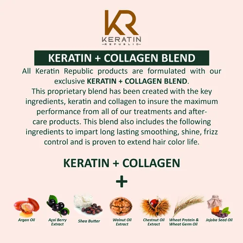 Miniatura 4 de Keratin Republic Champú Hidratante de Queratina + Colágeno 10.1 oz