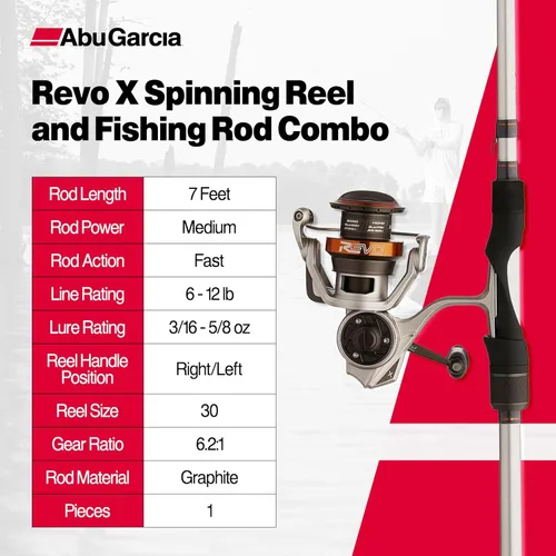 Miniatura 4 de Abu Garcia Revo X Carrete Giratorio y Combo de Caña de Pesca