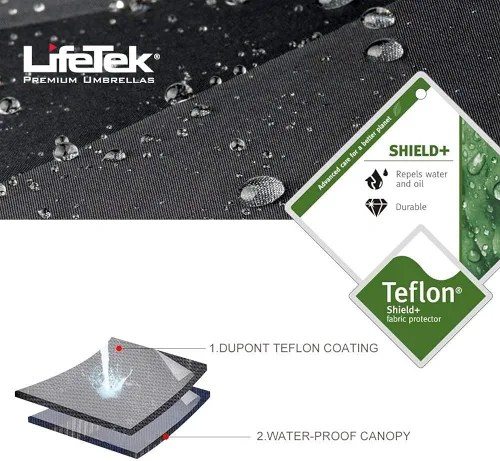 Miniatura 7 de LifeTek Windproof Travel Umbrella - Compact Automatic Wind Resistant Strong and Portable - Small Folding Backpack Umbrellas for Rain perfect for Car