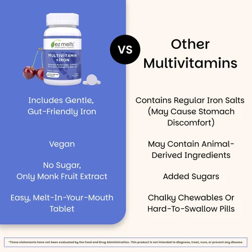 Miniatura 5 de EZ Melts Multivitamínico + Hierro - Multivitamínico diario para mujeres y hombres - Apoya niveles de energía saludables y protección antioxidante